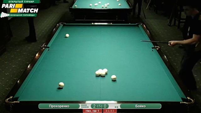 6 Прохоренко Владислав UKR - UKR Бойко Александр смотреть онлайн