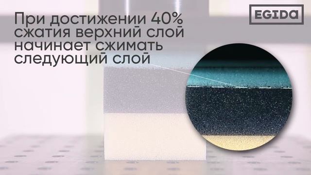 Инфографика поролон смотреть онлайн