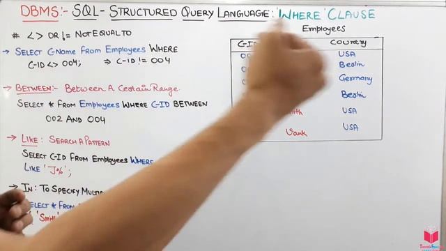 5.12- How To use Between operator using Sql Command sql like sql in |Sql Between смотреть онлайн