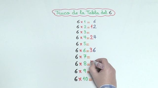TRUCOS TABLAS DE MULTIPLICAR Truco Tabla Del 9, 8, 7, 6, 5, 4 Y 3
