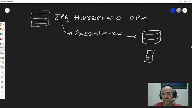 JPA? Hibernate? ORM ? - aula 01 смотреть онлайн