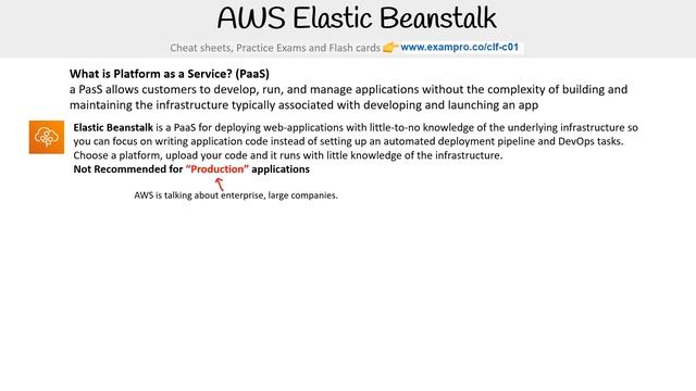 CLF-C01 — AWS Elastic Beanstalk смотреть онлайн