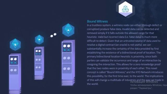 [ICO[ XYO - Легко отслеживайте сделки! смотреть онлайн