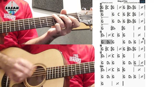 Ring of Fire - Johnny Cash | Guitar Chords and Tutorial смотреть онлайн