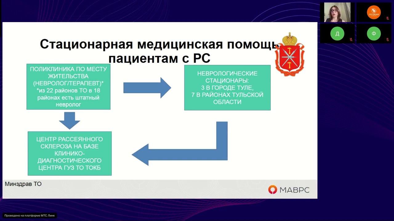 МАРШРУТИЗАЦИЯ ПАЦИЕНТОВ С РАССЕЯННЫМ СКЛЕРОЗОМ ДЛЯ ПОЛУЧЕНИЯ ЭФФЕКТИВНОЙ МЕДИЦИНСКОЙ ПОМОЩИ (2024)