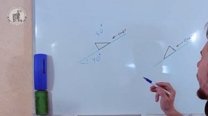 Выбираем угол снегорассекателя