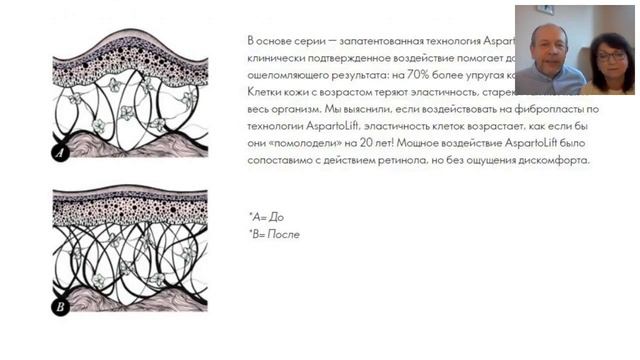 Как сохранить естественную красоту в период похудения смотреть онлайн