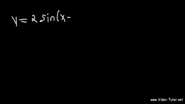 Graphing Sine and Cosine Trig Functions With Transformations, Phase Shifts, Period - Domain & Range смотреть онлайн