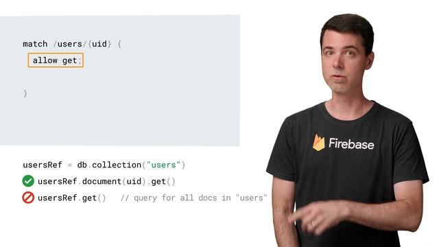 Granular permissions for reading and writing documents in Cloud Firestore - Firecasts смотреть онлайн