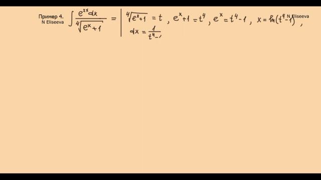 3.6. Интегралы от экспоненциальных функций смотреть онлайн