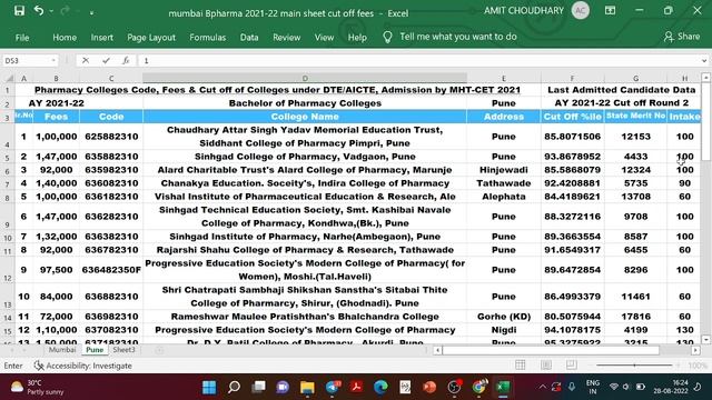 BPharm Colleges in Pune with Cut Off, Fees, Choice code, intake/seats etc.| 2021-22 | MHT-CET 2021 смотреть онлайн