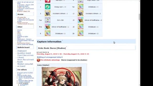 Guild Order Overview смотреть онлайн