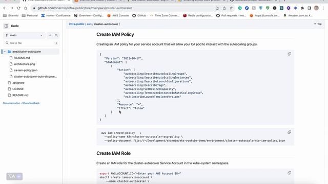 Deploying Cluster Autoscaler on Amazon EKS: Step-by-Step Guide | Sharmio By: M. Sharma смотреть онлайн