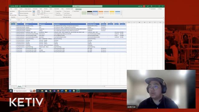 Deep Dive Into Inventor 2024 NEW Finish Tool | KETIV Virtual Academy смотреть онлайн