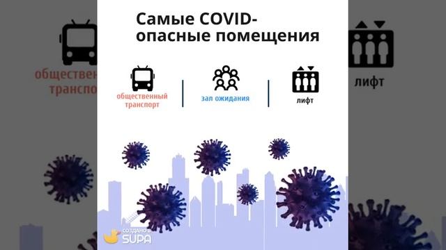 ЛОР-врач назвал опаснейшие места для заражения смотреть онлайн