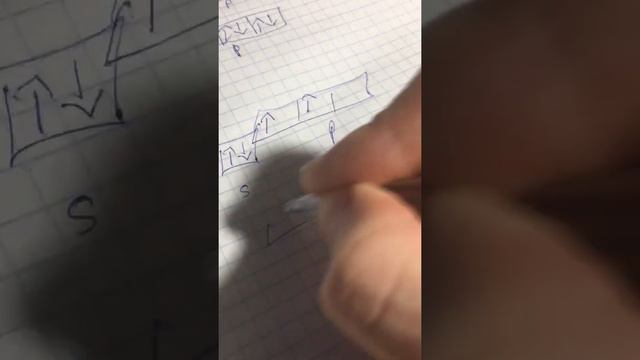 Химия 8 класс. Какая-то тема смотреть онлайн