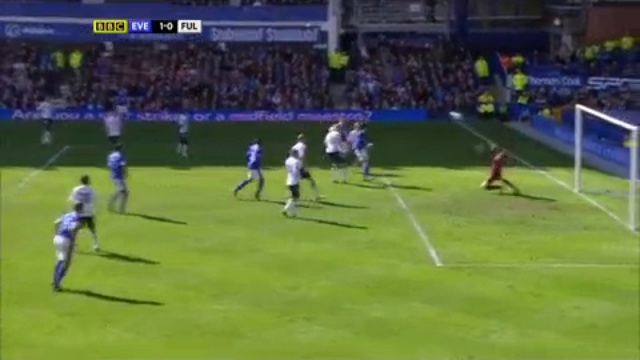 Ev v. Fu[Matchhighlight.com]MOTD смотреть онлайн