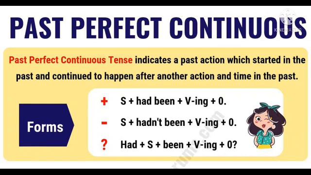 ENGLISH GRAMMAR(13)।।PAST PERFECT CONTINUOUS & FUTURE INDEFINITE TENSE।। Dharma Kalita।। SSVN,NAGAR смотреть онлайн