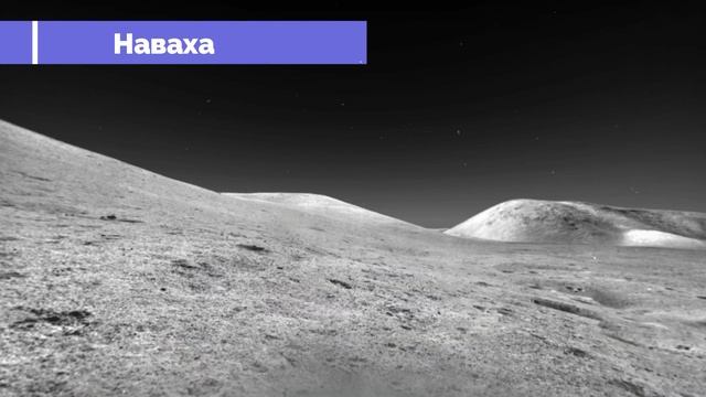 АНИМАЦИИ ВСЕХ НОЖЕЙ В КСГО 2021 | CS:GO смотреть онлайн