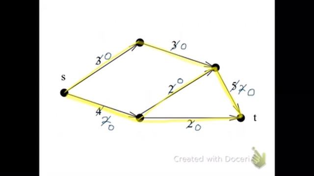 Networks - Minimum Cuts смотреть онлайн