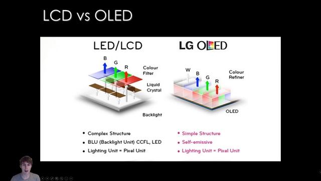 (Unit 0) Intro 2: Subpixels, Resolution смотреть онлайн