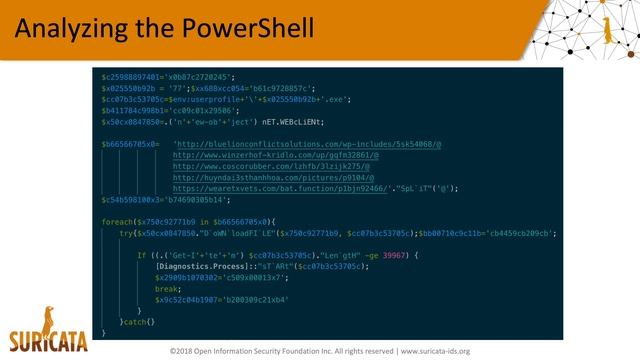 BHASIA Training Preview: Intrusion Analysis & Threat Hunting with Open Source Tools смотреть онлайн