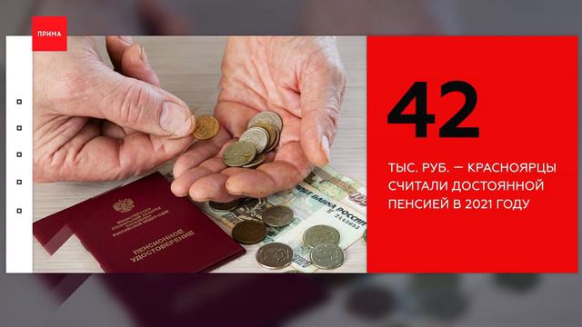 45,4 тыс. руб. — красноярцы считают достойной пенсией смотреть онлайн