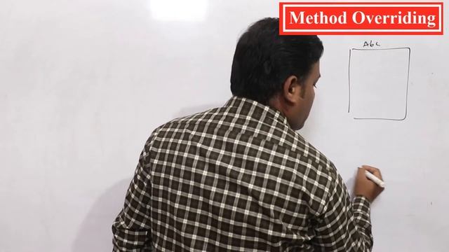 Method overriding in java смотреть онлайн