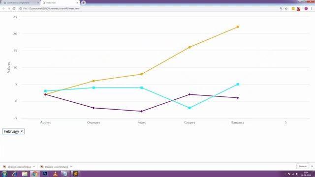 How to change the data series for highchart using a dropdown list| with Papaparse Javascript Librar смотреть онлайн