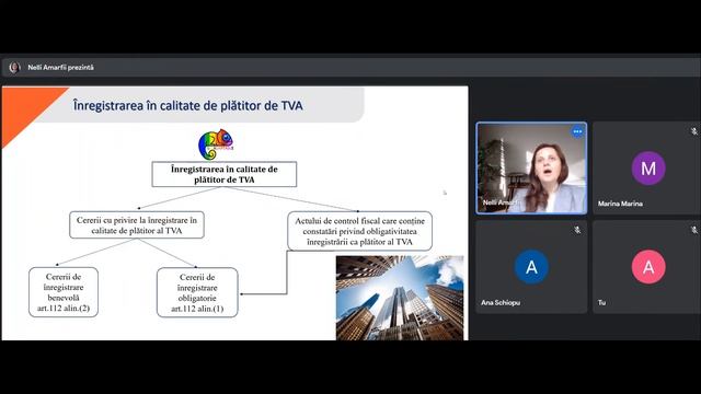 GetADAPTABLE. Impozitare cu TVA și accize. TRAINER - Nelli AMARFII-RAILEAN смотреть онлайн