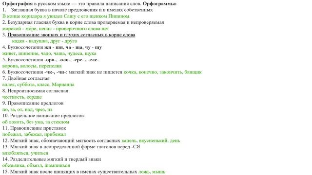орфограммы смотреть онлайн