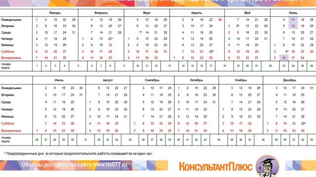 Федеральный производственный календарь 2018 смотреть онлайн