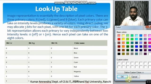 Lecture 4 'A' LED Light Emitting Diode, LCD Liquid Crystal Display, Look up Table смотреть онлайн