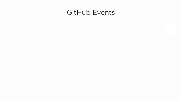 GitHub Actions - Supercharge your GitHub Flow смотреть онлайн