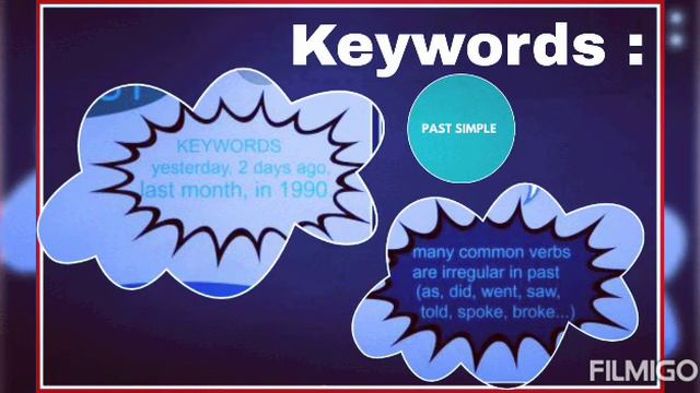 Tenses : Past Simple and Past Continuous || Rules || Usage || Examples смотреть онлайн