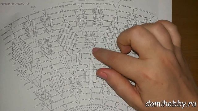 Красивый узор крючком для вязания круглой кокетки смотреть онлайн