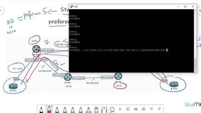 Juniper Routing-Configure Static Route: Hands-On Lab - Juniper Networks JUNOS смотреть онлайн