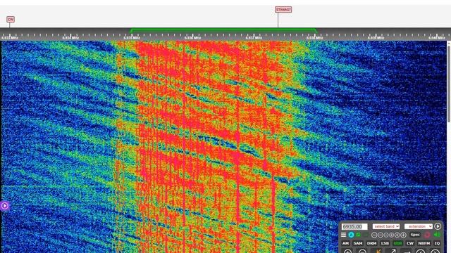 KIPR via Cloudsplitter Radio 6935 USB 2346 UTC 4 JUN 2023 смотреть онлайн
