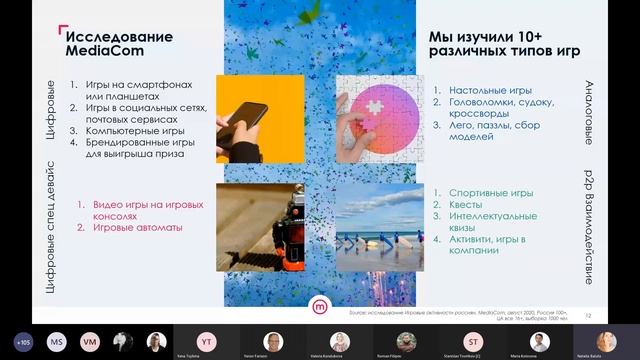 Вебинар MediaCom 22.01.2020: Как люди играют в игры смотреть онлайн