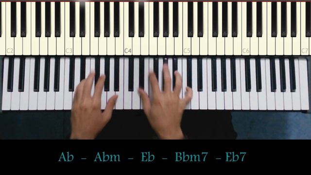 Progresión de Salsa SUPER FACIL en el Piano - PRINCIPIANTES смотреть онлайн