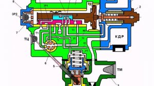 Воздухораспределитель №292 (служебное торможение)