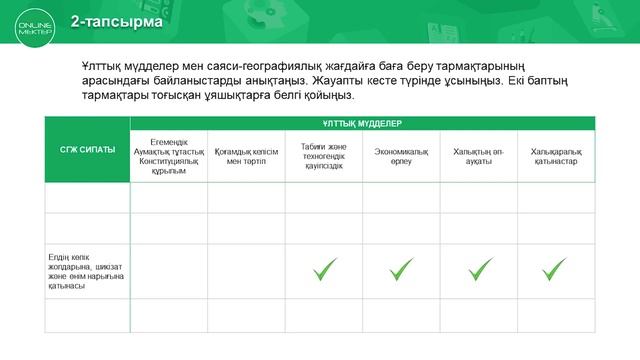 8 - сынып. География. Елдердің саяси - географиялық жағдайы. 13.05.2020
