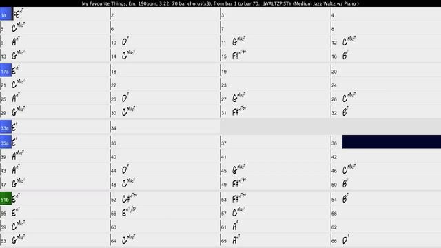 My Favorite Things Backing Track FOR DRUMS смотреть онлайн