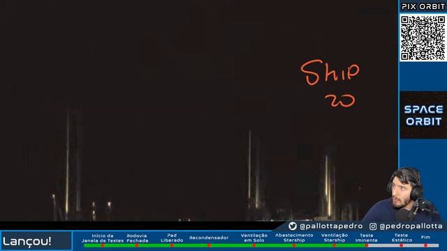 TESTE ESTÁTICO DO STARSHIP 20 ORBITAL #2 смотреть онлайн