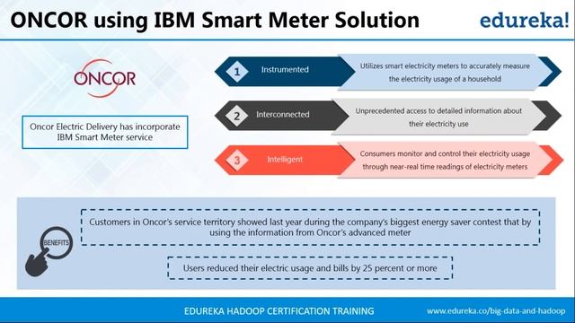 Big Data Tutorial For Beginners | What Is Big Data | Big Data Tutorial | Hadoop Training | Edureka смотреть онлайн