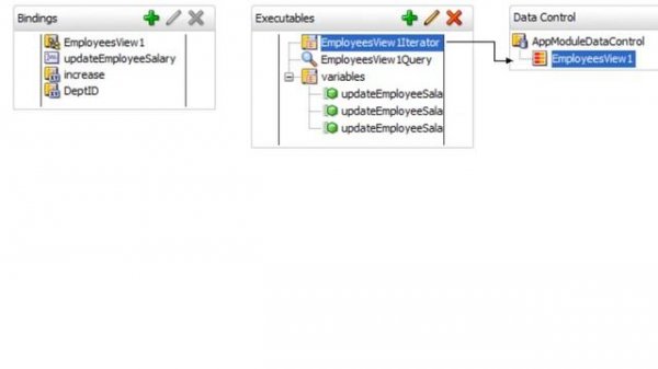 ADF- Execute  Oracle PL-SQL in ADF Application- part2
