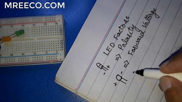 LED Basics | 5mm LED Voltage and Current Rating Complete in Urdu/Hindi смотреть онлайн