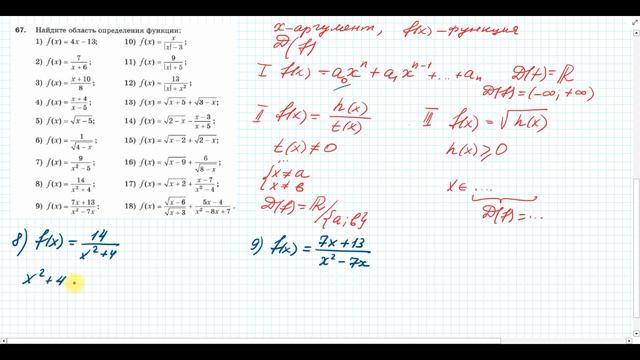 ФУНКЦИИ ОБЛАСТЬ ОПРЕДЕЛЕНИЯ ФУНКЦИИ