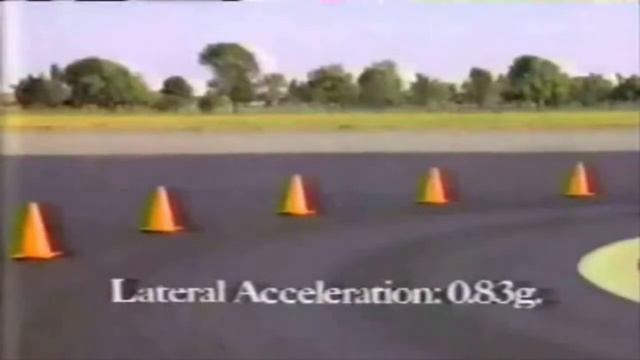 1987 Honda Prelude Si Commercial