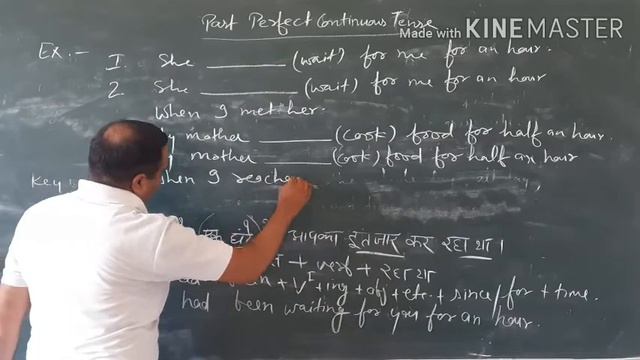English Grammar ' Past Perfect Continuous Tense (Classes - 9th, 10th &11th) смотреть онлайн